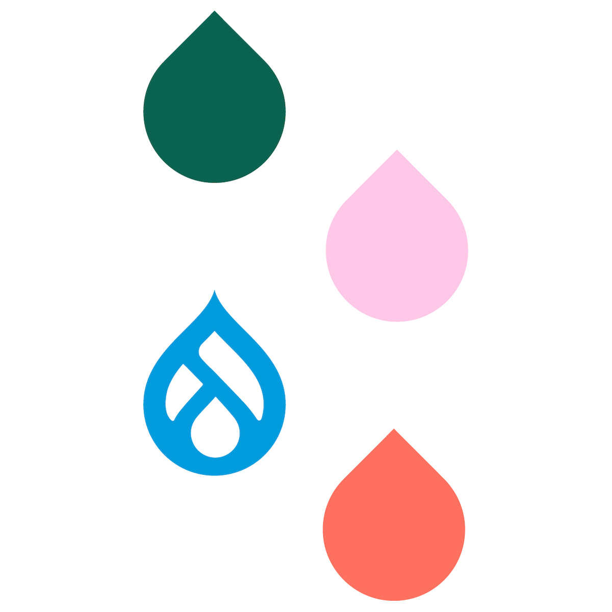 Drupal droplet