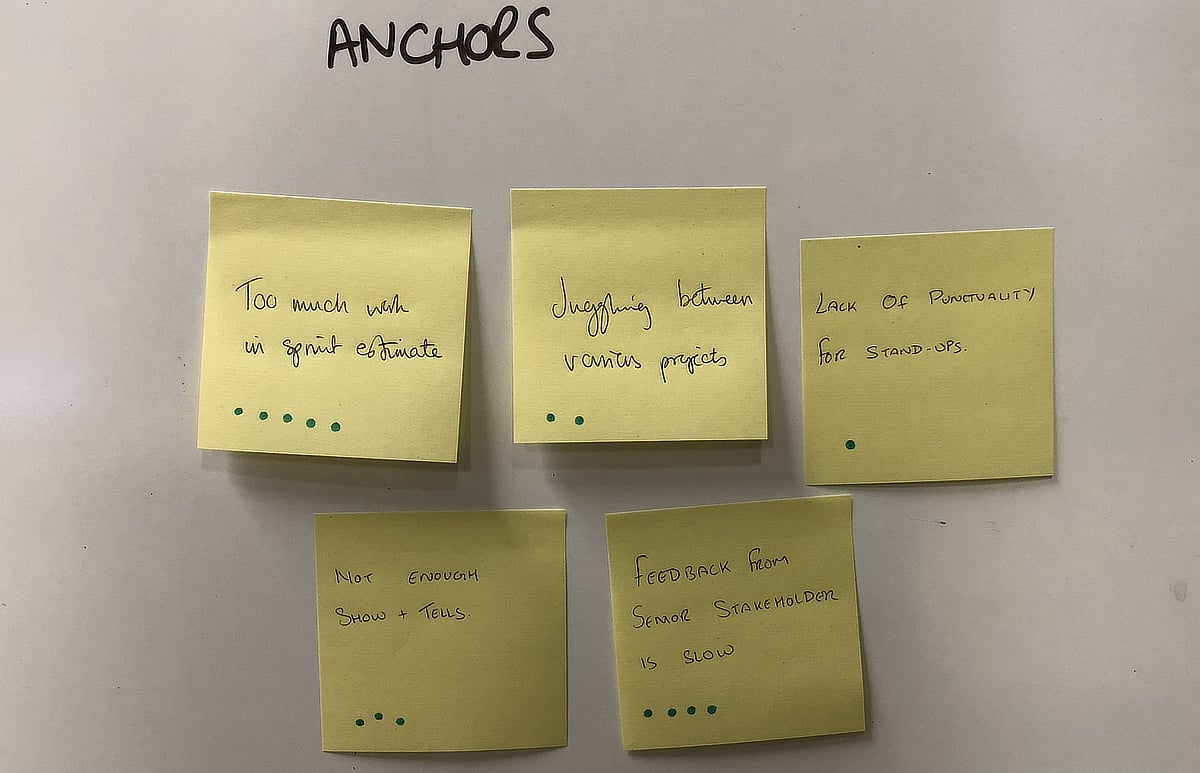 White board with post its on it