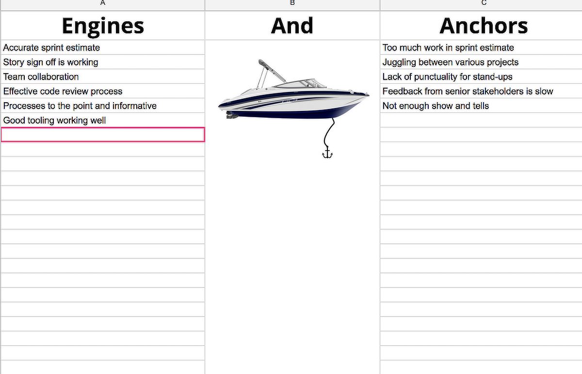 Google sheets screenshot of the engines and anchors model